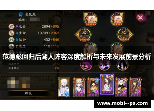 范德彪回归后湖人阵容深度解析与未来发展前景分析