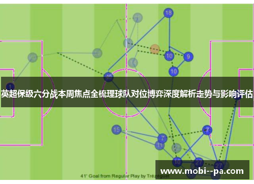 英超保级六分战本周焦点全梳理球队对位博弈深度解析走势与影响评估