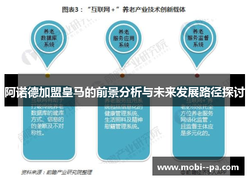 阿诺德加盟皇马的前景分析与未来发展路径探讨 阿诺德加盟皇马的前景分析与未来发展路径探讨