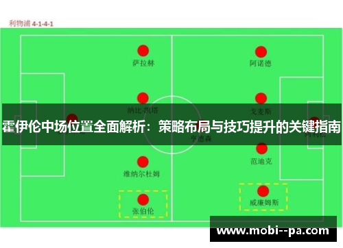 霍伊伦中场位置全面解析：策略布局与技巧提升的关键指南