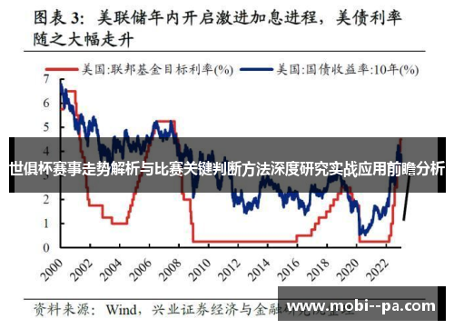 世俱杯赛事走势解析与比赛关键判断方法深度研究实战应用前瞻分析
