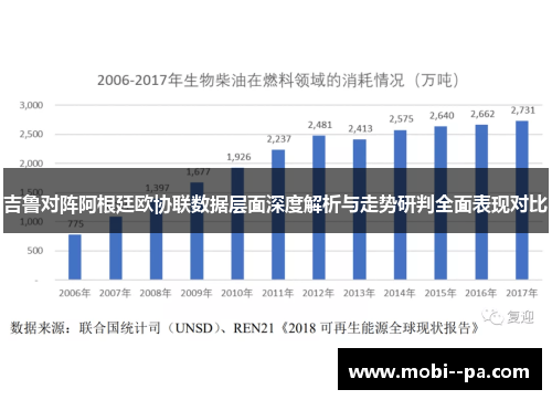 吉鲁对阵阿根廷欧协联数据层面深度解析与走势研判全面表现对比