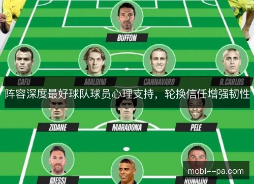 阵容深度最好球队球员心理支持,轮换信任增强韧性 阵容深度最好球队球员心理支持,轮换信任增强韧性